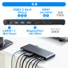 hbLOXe[V HDMI2 3ʏo͑Ή USB-Cڑ pACt ^ 4K/60HzΉ 400-VGA020