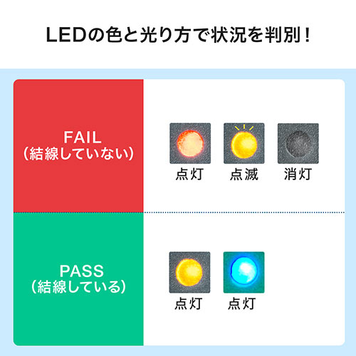LANeX^[ RJ-45 P[u e@Eq@E [gΉ LED\ xgŒNbv Je8/7A/7/6A/6/5e ꔭ 500-LANTST2