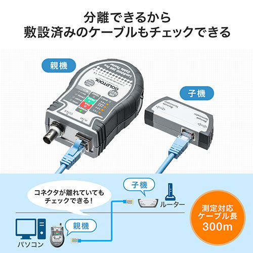 LANeX^[ RJ-45 P[u e@Eq@E [gΉ LED\ xgŒNbv Je8/7A/7/6A/6/5e ꔭ 500-LANTST2