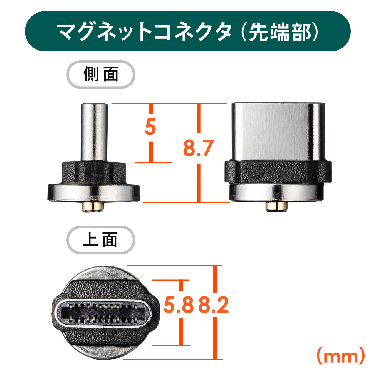 y6܂ł̏z}OlbgEUSB Type-C[dpP[uiUSB ARlN^ʑΉEX}[gtHELEDE2AΉEPS5EubNj 500-USB063