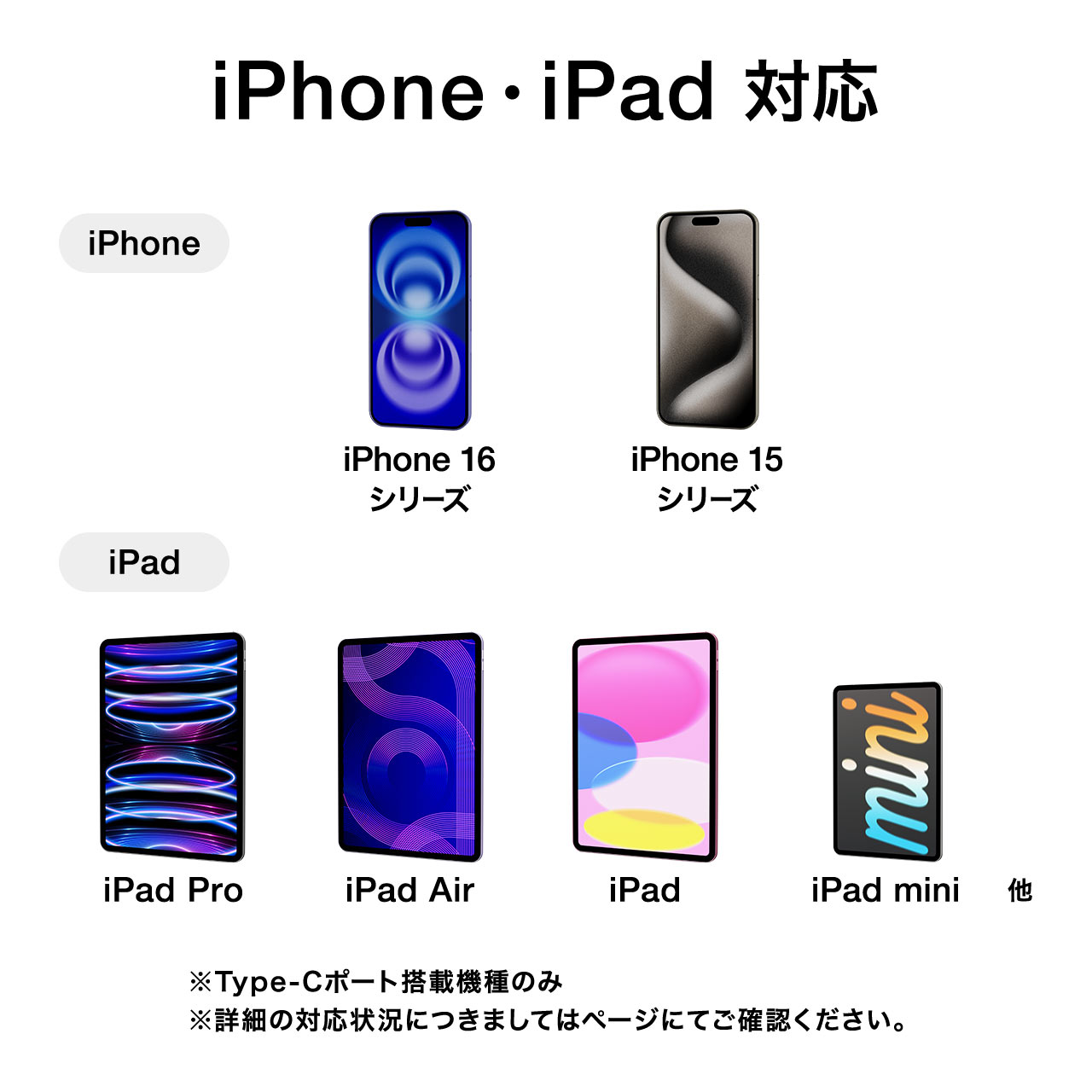 y6܂ł̏z}OlbgEUSB Type-C[dpP[uiUSB ARlN^ʑΉEX}[gtHELEDE2AΉEPS5EubNj 500-USB063