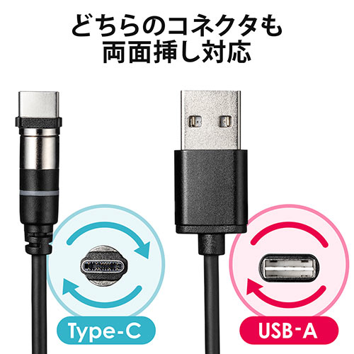 y6܂ł̏z}OlbgEUSB Type-C[dpP[uiUSB ARlN^ʑΉEX}[gtHELEDE2AΉEPS5EubNj 500-USB063
