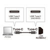 y6܂ł̏zUSB Type-CP[u 1m USB2.0 ubN USB PD 60WΉ KU-CC10