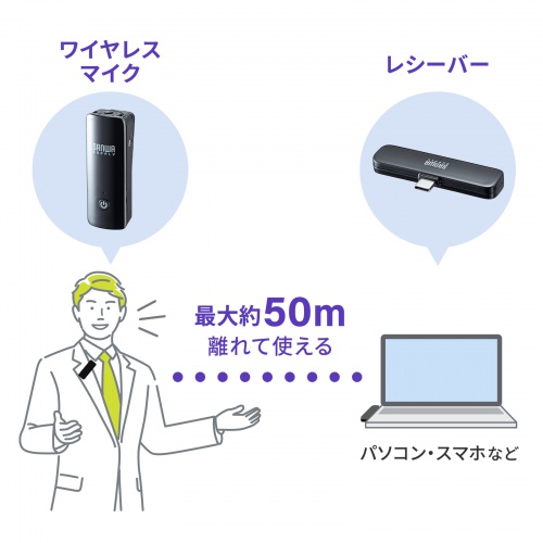 CX}CNi}CN1j MM-MCW01